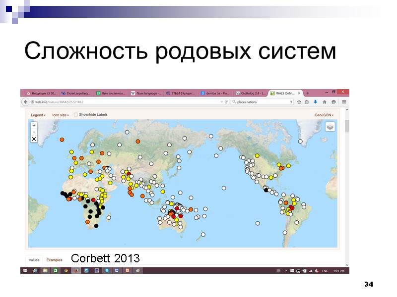 34 Сложность родовых систем Corbett 2013
